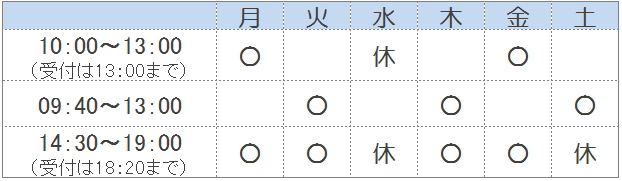 こんどう歯科クリニックの診療時間